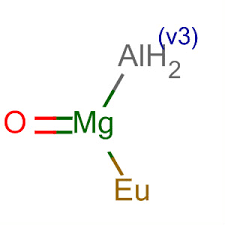Global Aluminum Doped Zinc Oxide Market