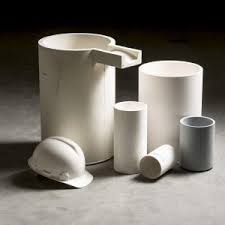 Global Ceramicmatrix-Composite Market