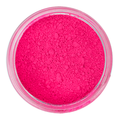 Global Cosmetic Pigments Market