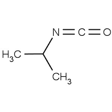 Global Isopropyl Isocyanate Market