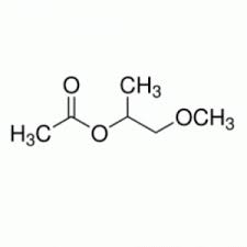 Global Propylene Glycol Solvent Market