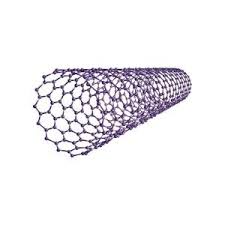 Global Single-Wall Carbon Nanotube Market