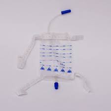 Global Urinary Bags Market